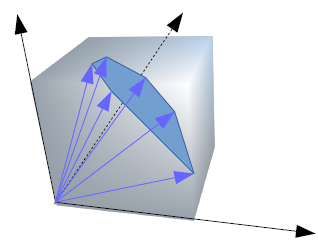 A figure from the slides