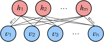 A figure from the slides