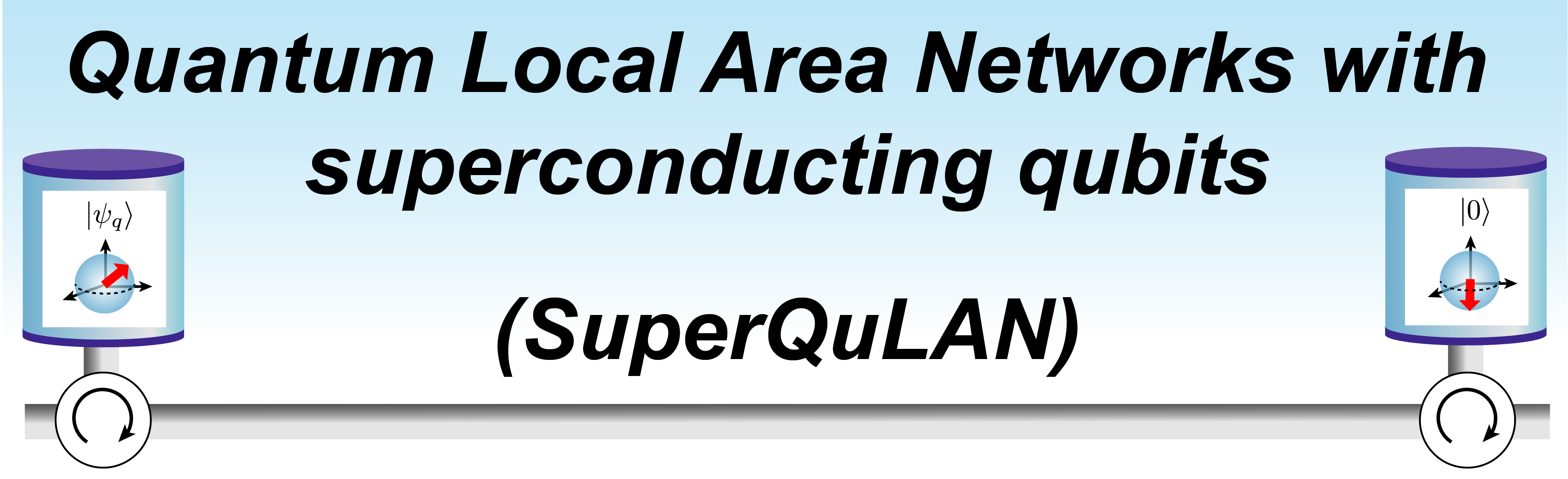 SuperQuLAN