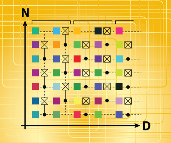 Quantum computing and classical simulations